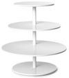 Twist table
