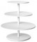 Twist table